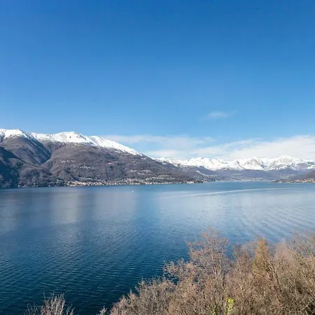 Vista 180° *
